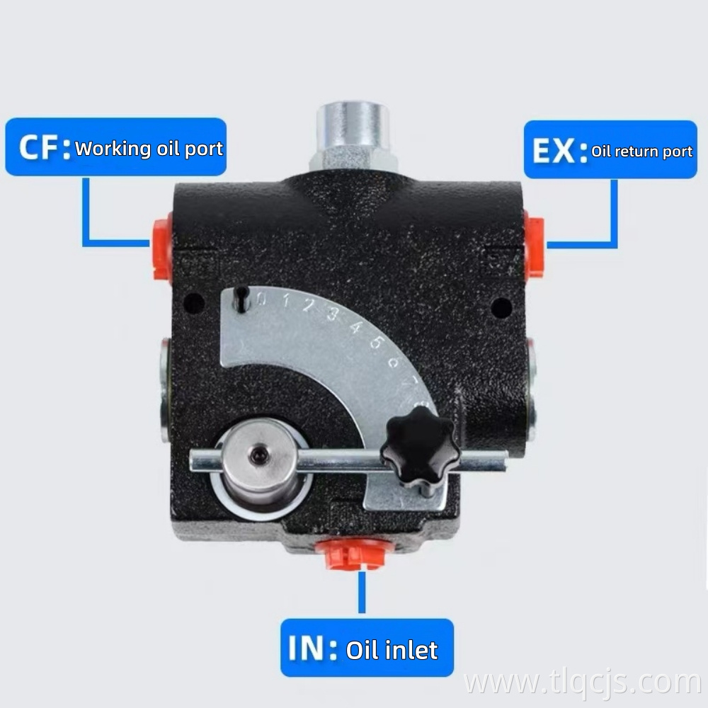 Flow Proportional Valve Flow Proportional Valve